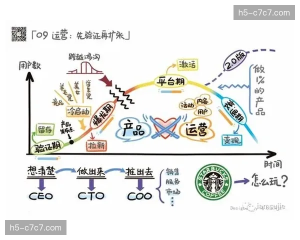 智能拆条技术在创新周期内成熟 极速缩短了短视频宣传内容的产出用时