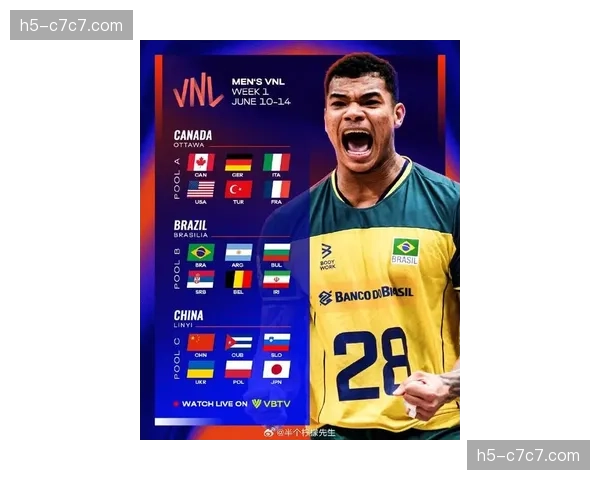 深度报道：2026赛季海外球员（特别是法国与澳大利亚籍）将对联盟格局产生何种影响？