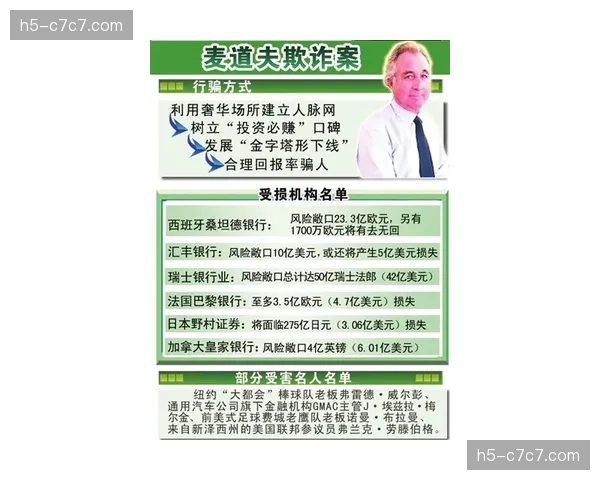 前波尔多主席因涉嫌在俱乐部转让中欺诈被捕 前波尔多主席因涉嫌在俱乐部转让中欺诈被捕